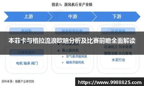 本菲卡与格拉流浪欧赔分析及比赛前瞻全面解读