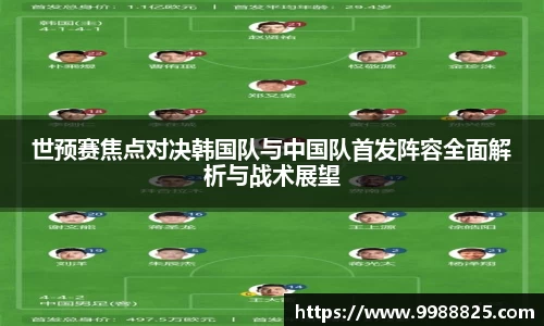 世预赛焦点对决韩国队与中国队首发阵容全面解析与战术展望