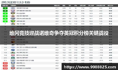 维冈竞技迎战诺维奇争夺英冠积分榜关键战役